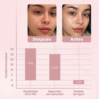 Collagen Fit™ — Mascarilla de Colágeno Coreana Rejuvenecedora